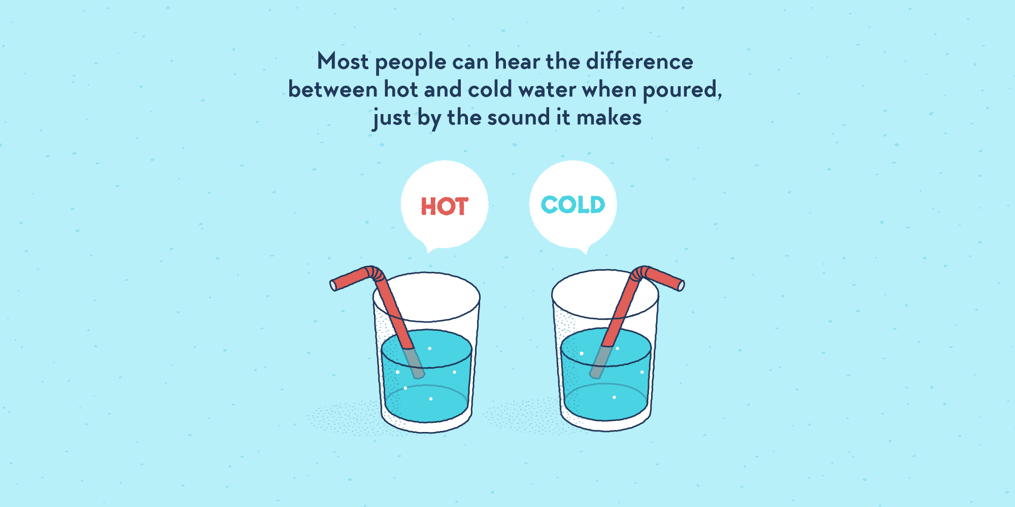 Two glasses of water with straws. One has a bubble saying Hot, the other a bubble saying Cold.