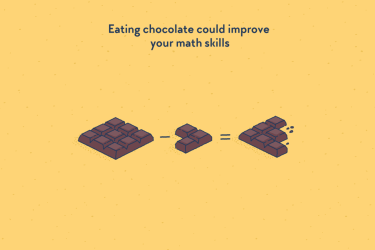 Pieces of chocolate looking like a math equation.