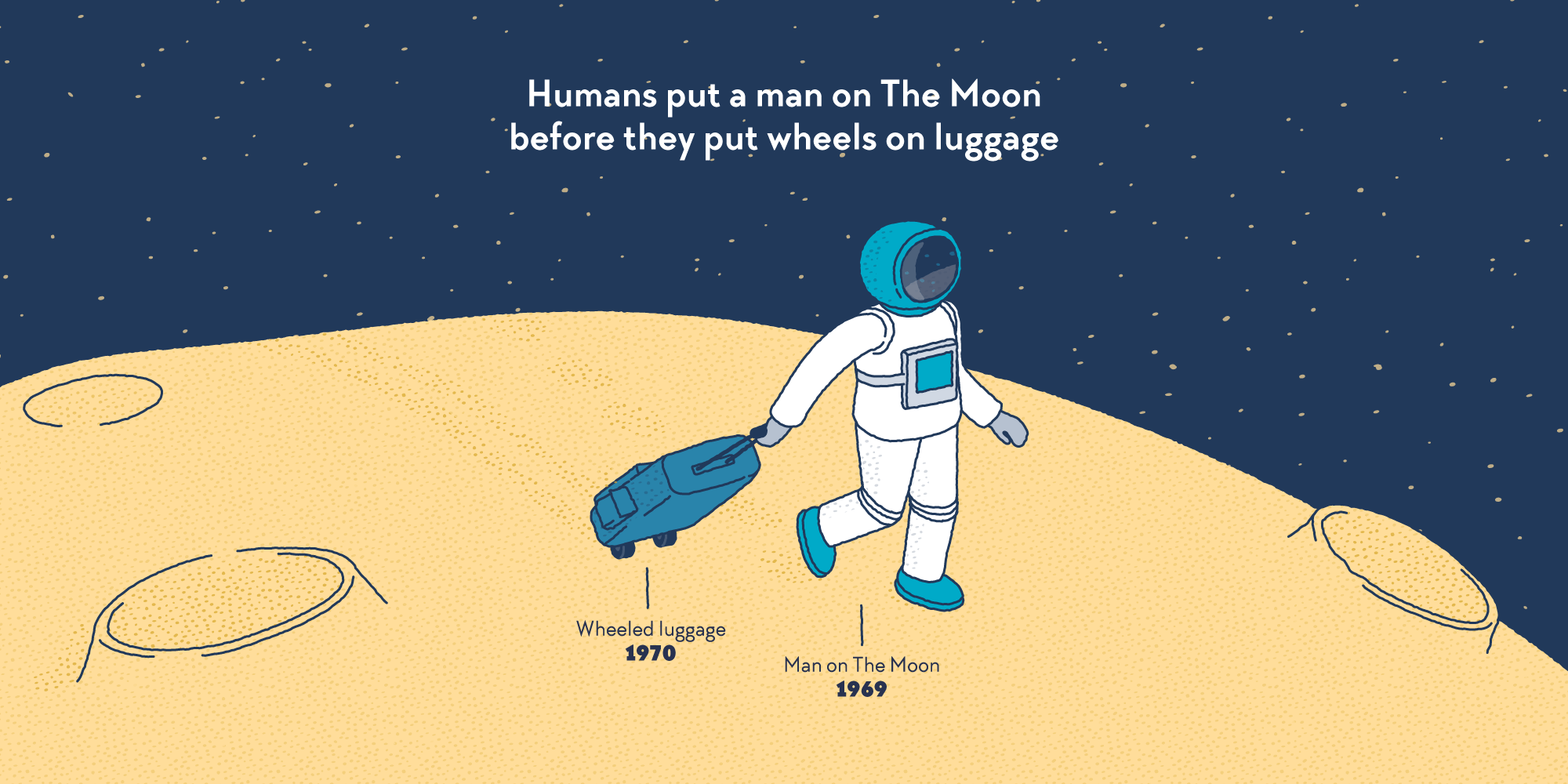 An astronaut with a suitcase with wheels walking on the moon