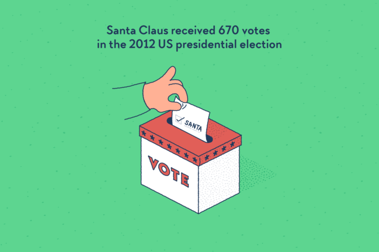 A hand putting a note with Santa's name in a ballot box