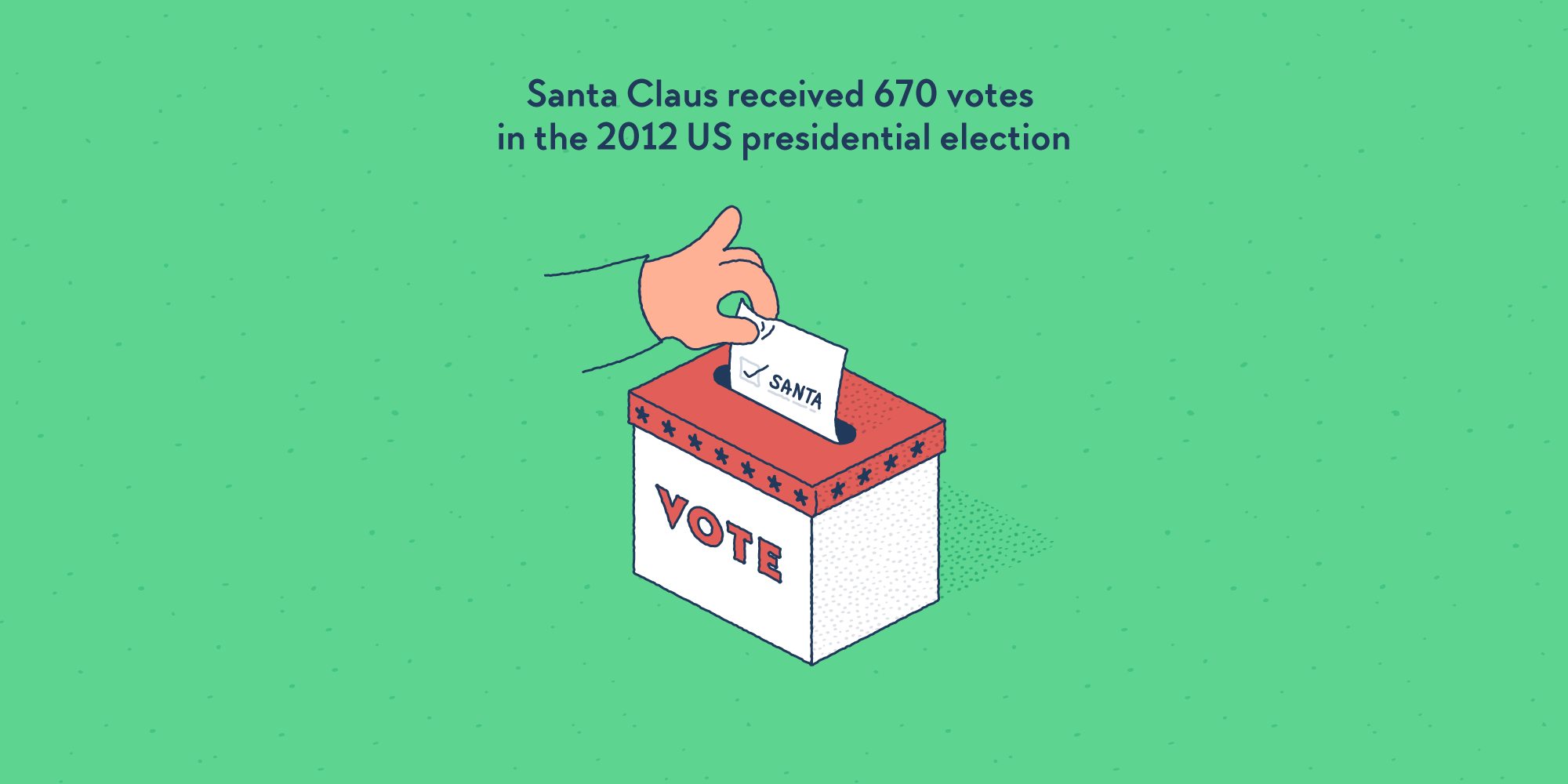 A hand putting a note with Santa's name in a ballot box