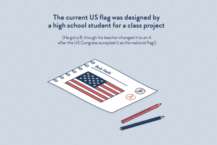 The US flag drawn with coloured pencils on a sheet of notebook paper. It is signed Bob Heft and graded A.