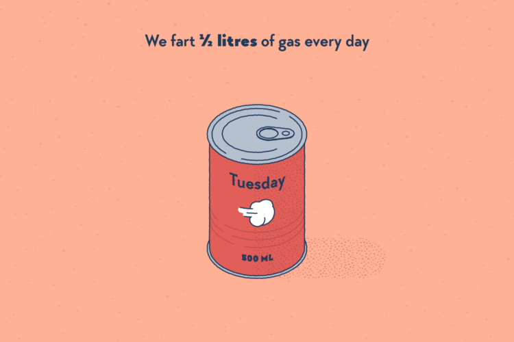 A 500 mL tin can. The label says “Tuesday”.