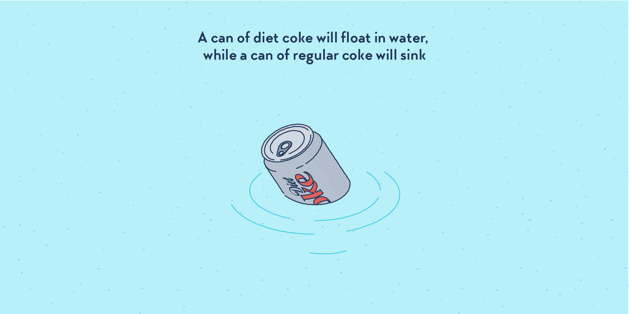 A can of diet Coca-Cola, floating in water