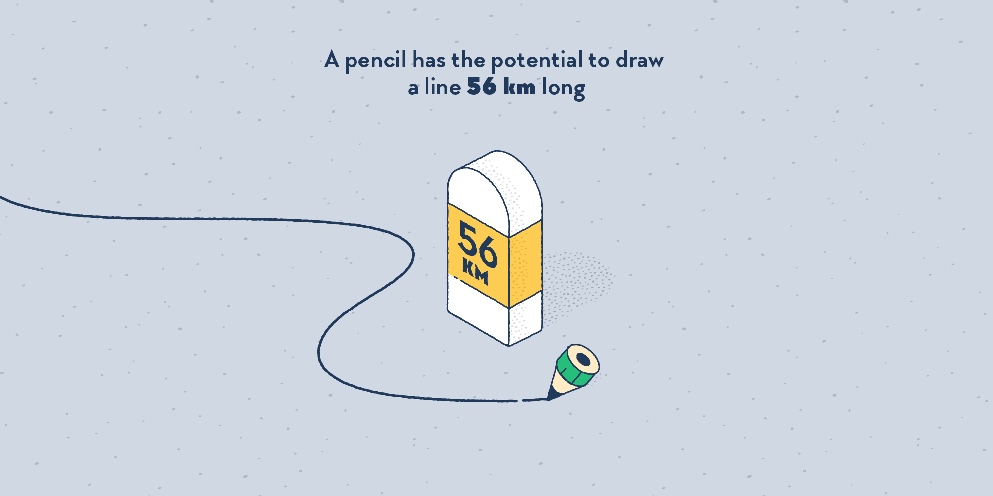 A pencil so used it’s very short, drawing a long line on the floor as it passes a milestone marked “56 km”.