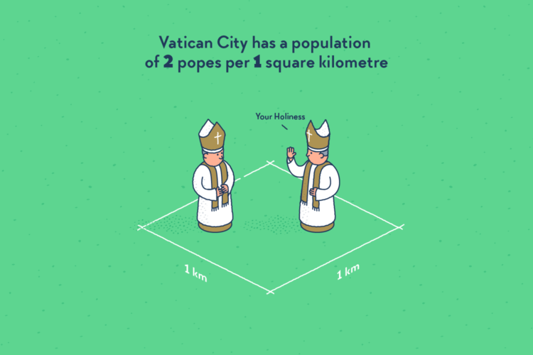 A one kilometre sided square, two identical popes standing face to face in its centre. “Your Holiness”, greets the pope to the other pope.