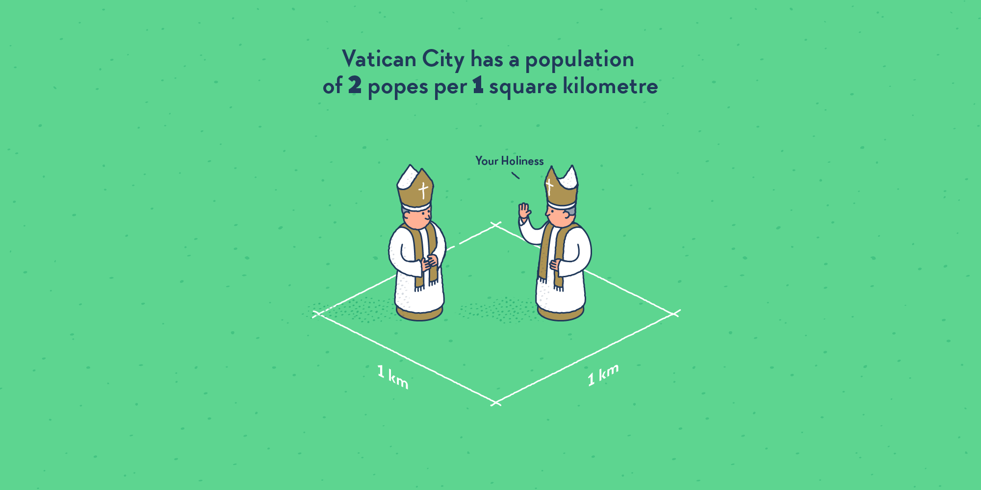 A one kilometre sided square, two identical popes standing face to face in its centre. “Your Holiness”, greets the pope to the other pope.