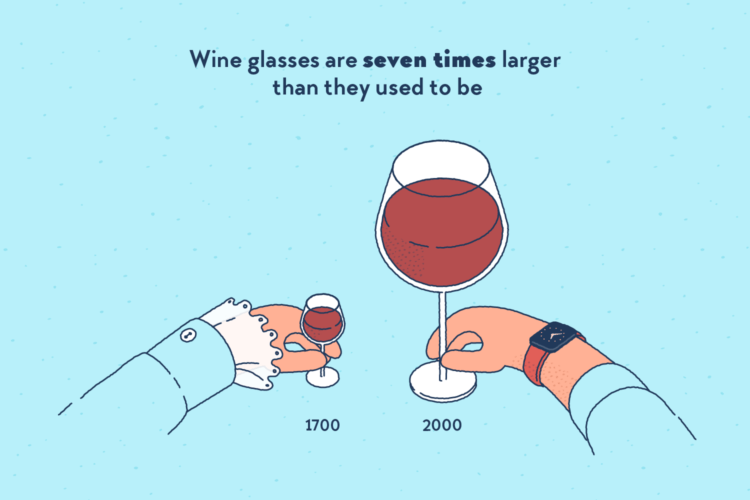Two hands each carrying one wine glass. The first one wears an old fashioned sleeve and has a tiny glass. The other wears a modern watch and has a glass of the size we are now used to.