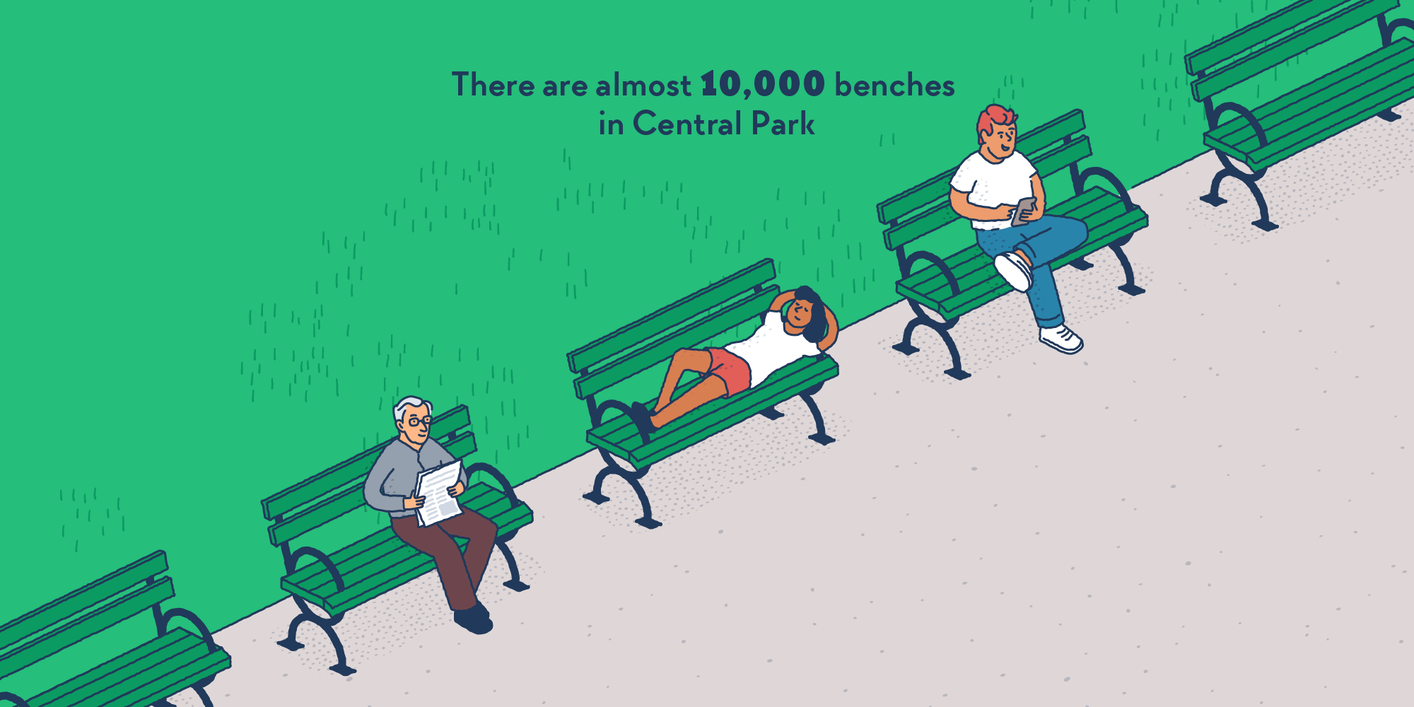 A long series of benches in Central Park, with various people sitting on them.