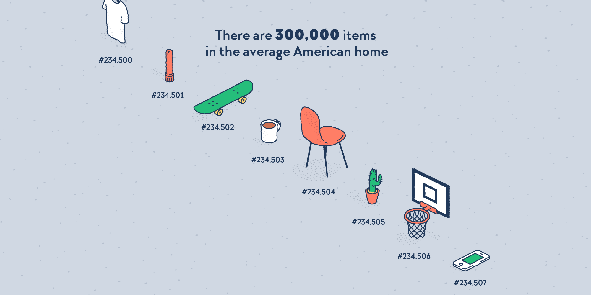 A long row of objects you can find in a household, including a chair, a skateboard, a coffee cup, a sex toy, a cactus, and a basketball hoop.