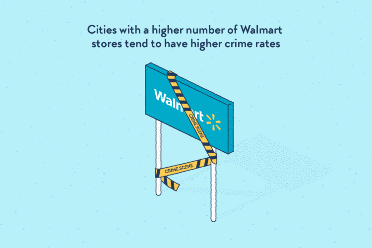 A Walmart sign with the store’s logo. It is barricaded in police tape saying “Crime scene”.