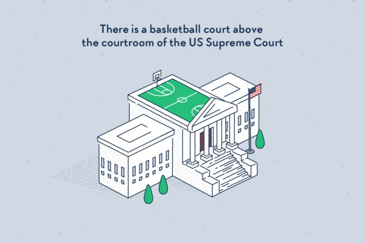 The United States Supreme Court building, the roof of which is removed to reveal a basketball court.