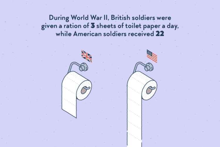 Two rolls of toilet paper hanged on a wall, topped with little flag signs. The one with a UK flag is barely unrolled. The one with a US flag is unrolled a lot.