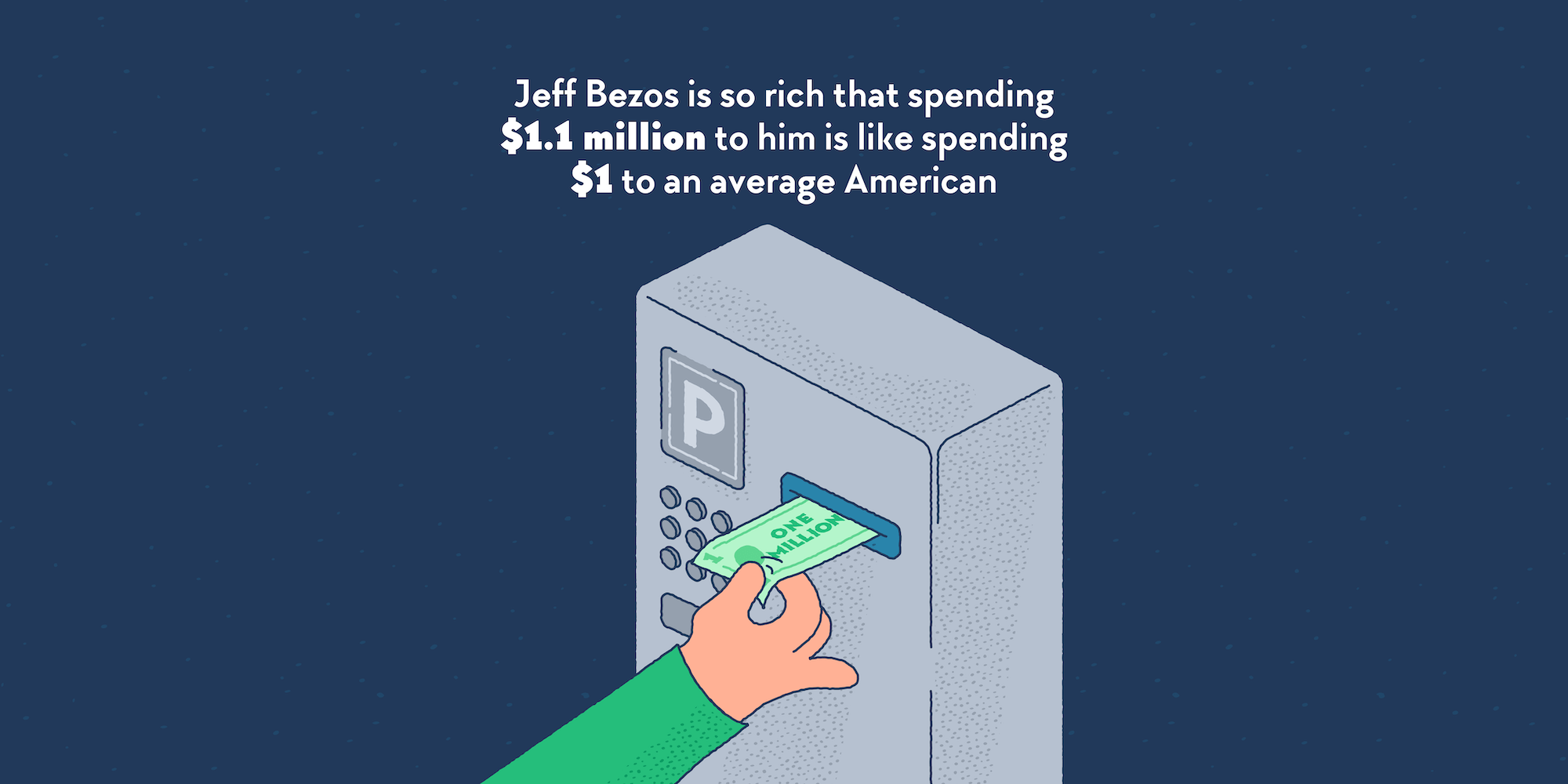A parking meter machine on which you can pay with a bank note. Jeff Bezos’ hand is seen paying with a one million dollars note.