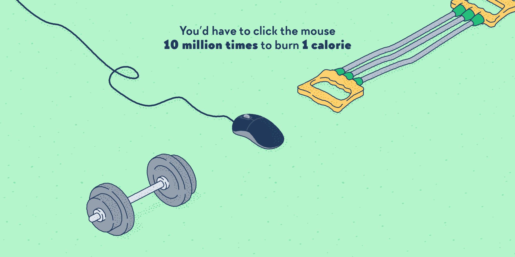 You’d have to click the mouse 10 million times to burn one calorie