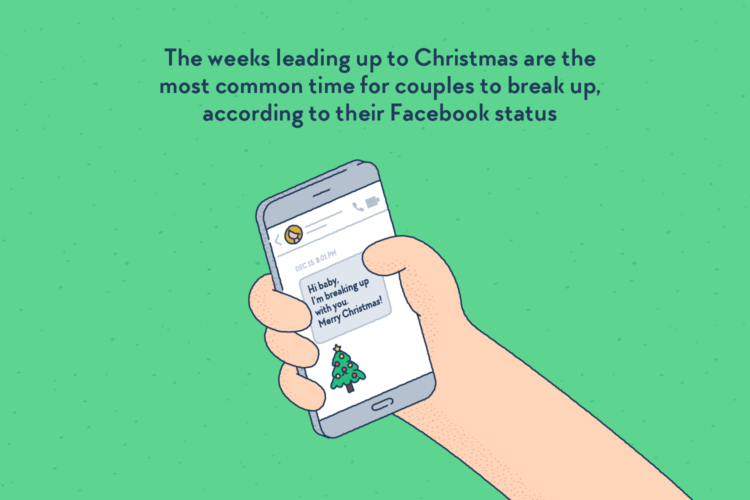 A hand holding a phone. On the screen, a chat conversation is opened, reading: “Hi baby, I’m breaking up with you. Merry Christmas!”, and one Christmas tree emoji.