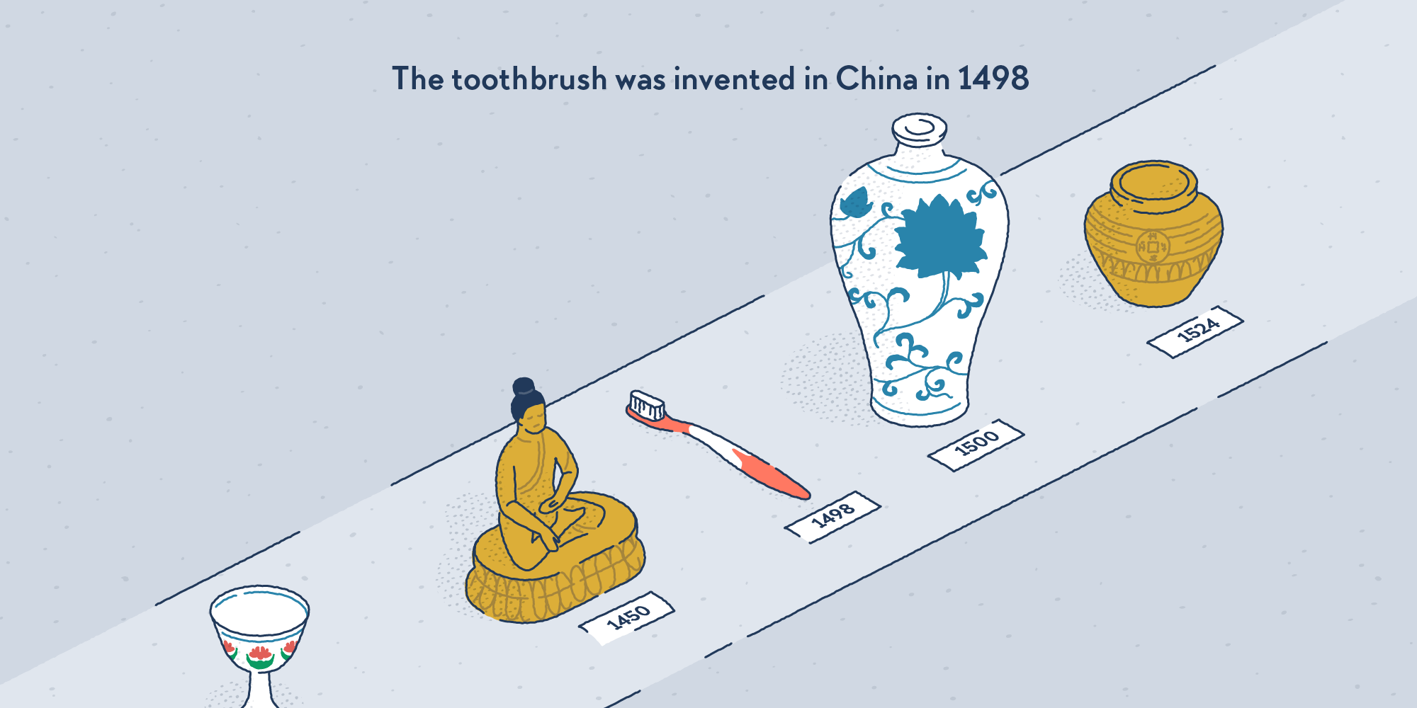 Some old Chinese relics exhibited in a history museum: a vase, a statue… and a toothbrush, looking just like a modern one in the drawing.