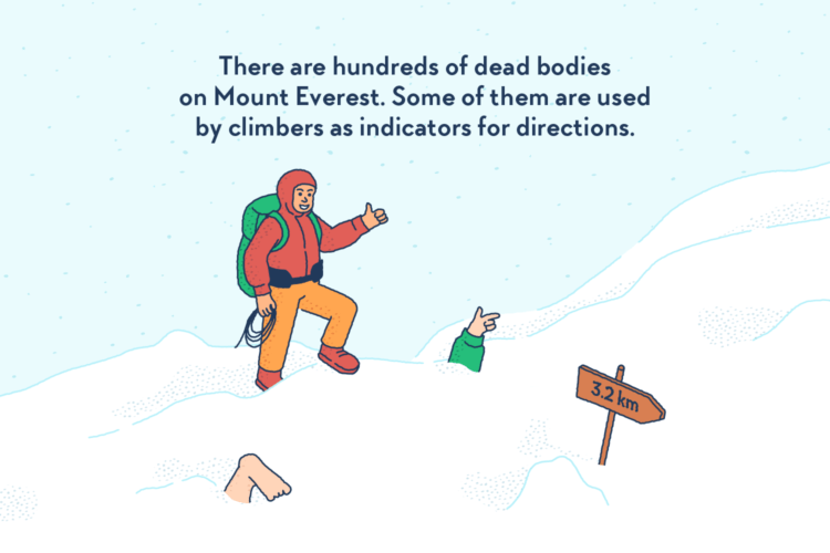 An alpinist following directions given out by limbs sticking out of the snow.