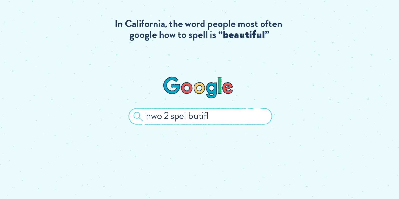 In california the word people most often google how to spell is