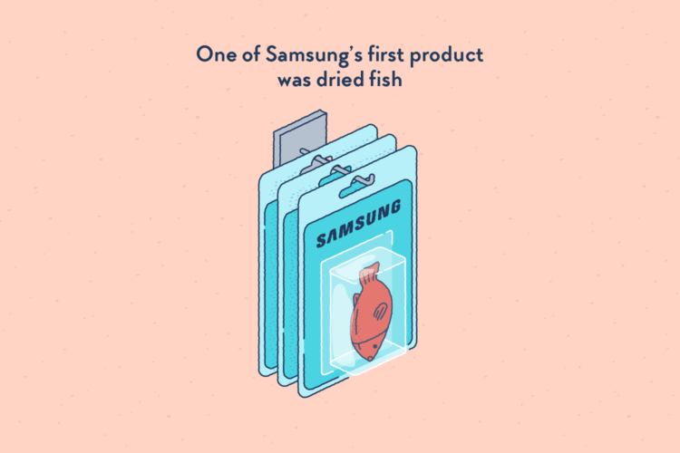 A fish sold in blister packaging like a piece of electronic.