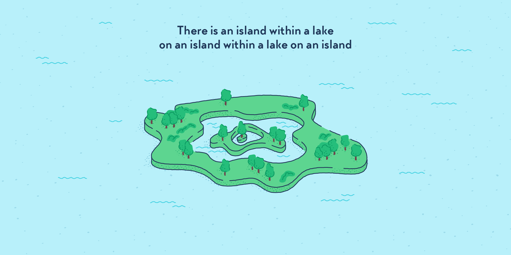 A stylised island within a lake on an island within a lake on an island