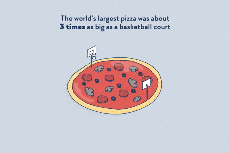 A big pizza with two basketball backboards and baskets on opposite sides.