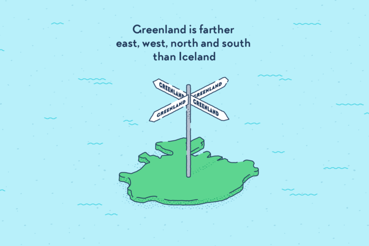 Iceland, with a pole of signs pointing in four directions. All read “Greenland”.