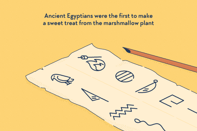 A sheet of papyrus full of hieroglyphs. One of them depicts a mashmallow on a stick over a campfire.