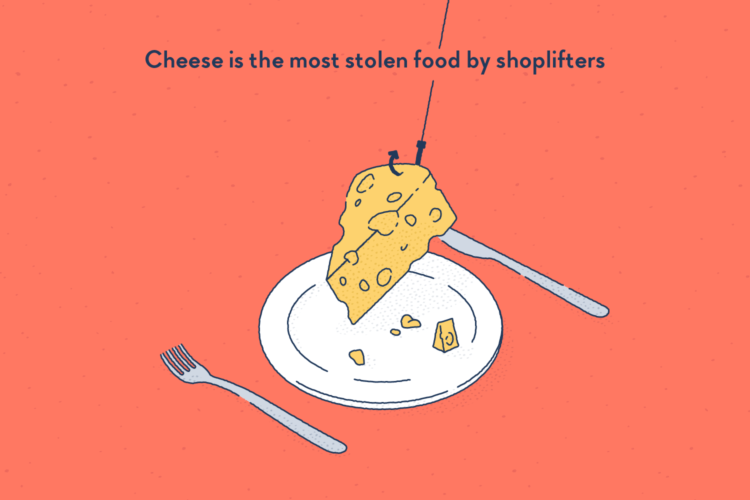 A piece of cheese on a plate, being lifted by a fishing hook on a line.