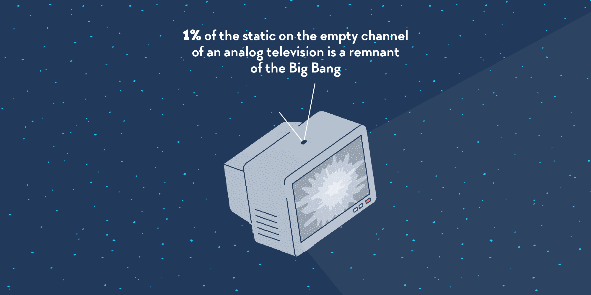 An old television set, floating in space, showing a static noise screen interfered with an image of a big explosion.